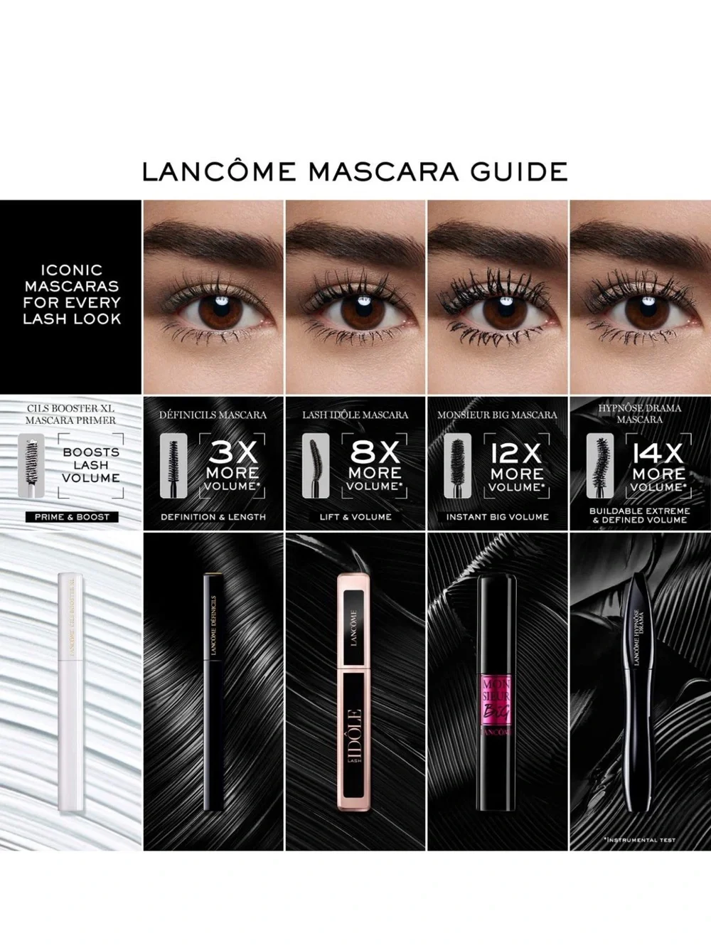 3pcs NEW Lancome CILS BOOSTER XL super-enhancing mascara base Travel 2.07ml/0.07